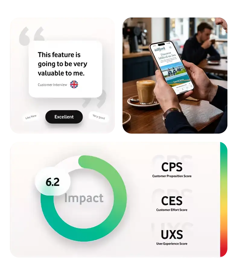 Brand Bamboo UX Score